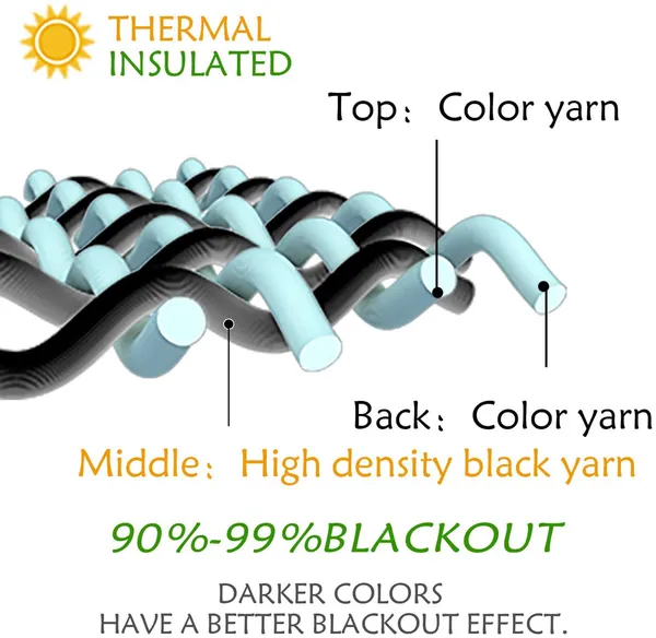 Galaxy_Home_Decor_Solid_Blackout_Curtains,_Pack_of_2,_Aqua