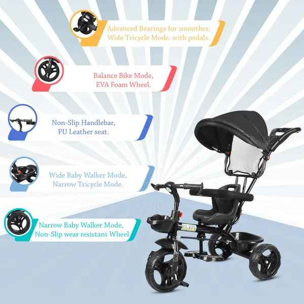 Tricycle,_Baby_Cycle,_Baby_Tricycle_Premium_Tricycle_Canopy_For_Kids_Tricycle_Cat_Canopy_Tricycle