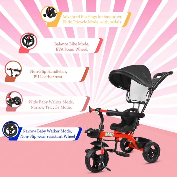 Tricycle,_Baby_Cycle,_Baby_Tricycle_Premium_Tricycle_Canopy_For_Kids_Tricycle_Cat_Canopy_Tricycle