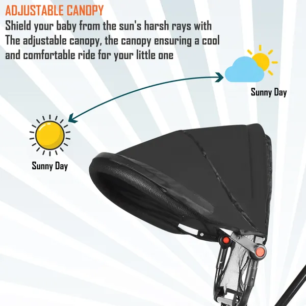 Tricycle,_Baby_Cycle,_Baby_Tricycle_Premium_Tricycle_Canopy_For_Kids_Tricycle_Cat_Canopy_Tricycle