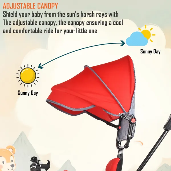 Canopy_Plug_N_Play_Tricycle/Baby_Tricycle_With_Parental_Control_For_Age_Group_2+_Years_Boys/Girls/Carrying_Capacity_Upto_30-Kgs_Proudly_Made_In_India