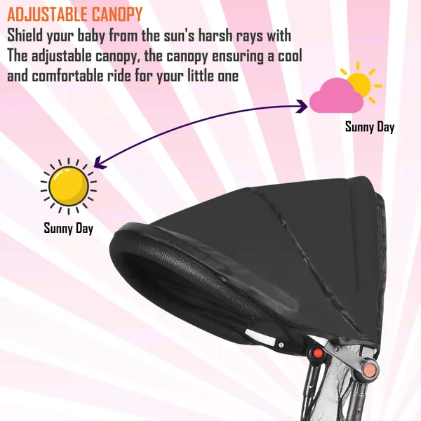 Tricycle,_Baby_Cycle,_Baby_Tricycle_Premium_Tricycle_Canopy_For_Kids_Tricycle_Cat_Canopy_Tricycle