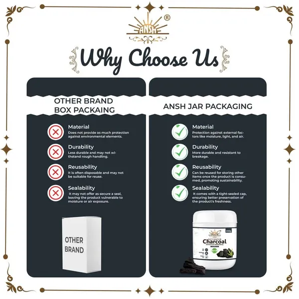 Multicolor_Natural_Activated_Charcoal_Powder_(200_Grams)