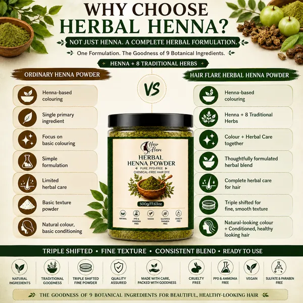 Herbal_Henna_Hair_Colour_Powder_for_Natural_Hair_Colour_and_Conditioning