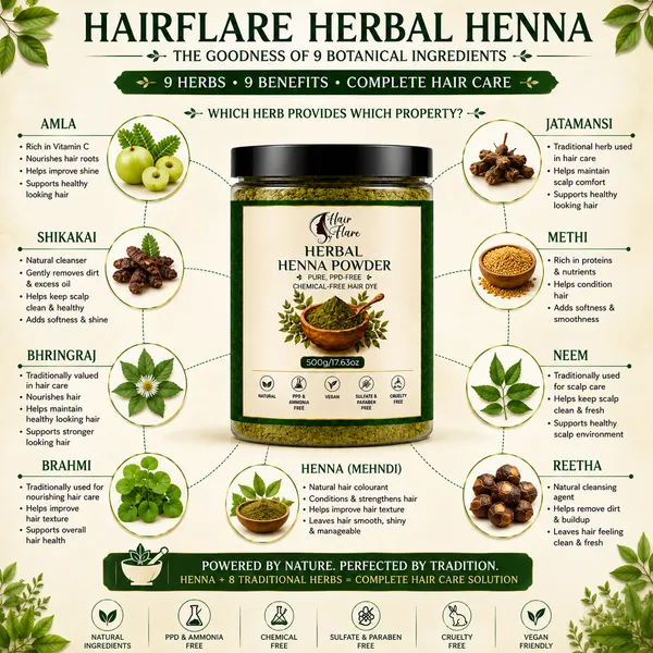 Herbal_Henna_Hair_Colour_Powder_for_Natural_Hair_Colour_and_Conditioning