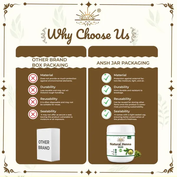 Green_Natural_Henna_Powder_For_Hair_Colouring_And_Growth_|_Deep_Conditioning_Hair_Mask_(200_Grams)