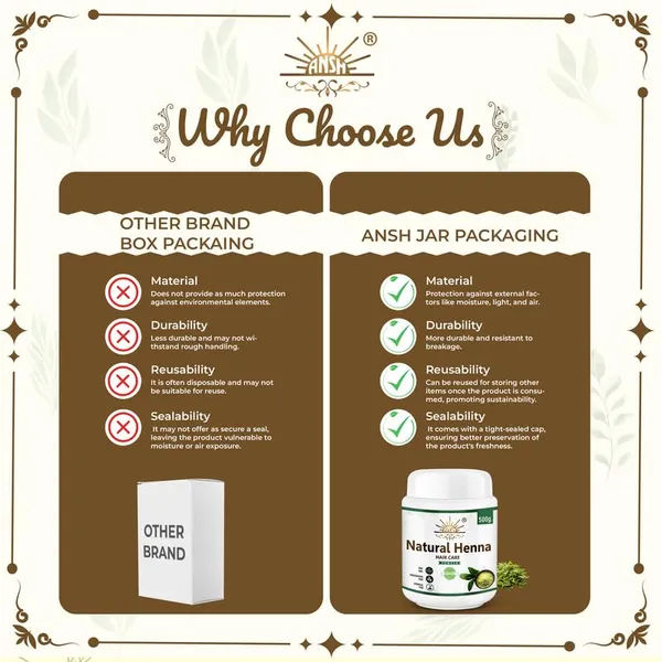 Green_Natural_Henna_Powder_For_Hair_Colouring_And_Growth_|_Deep_Conditioning_Hair_Mask_(500_Grams)