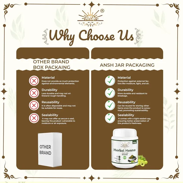 Mehandi_Green_Herbal_Henna_Hair_Care_Powder_For_Hair_Color_And_Growth_(500_Grams)