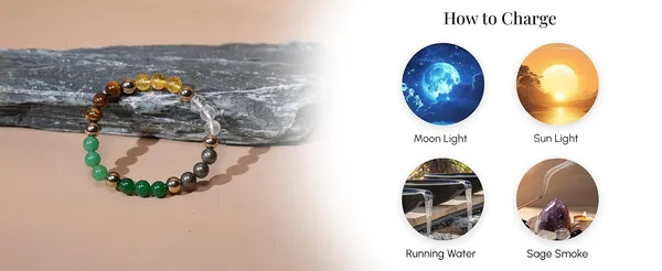 Buy_1_Get_2_Money_Magnet_Bracelet_Pyrite,_Green_Aventurine,_Citrine,_Hematite,_Tiger_Eye_Stone_For_Attracting_Money,_Financial_Success,_Good_Luck,_Crystal_Healing_Natural_Gemstone_Unisex-Adult