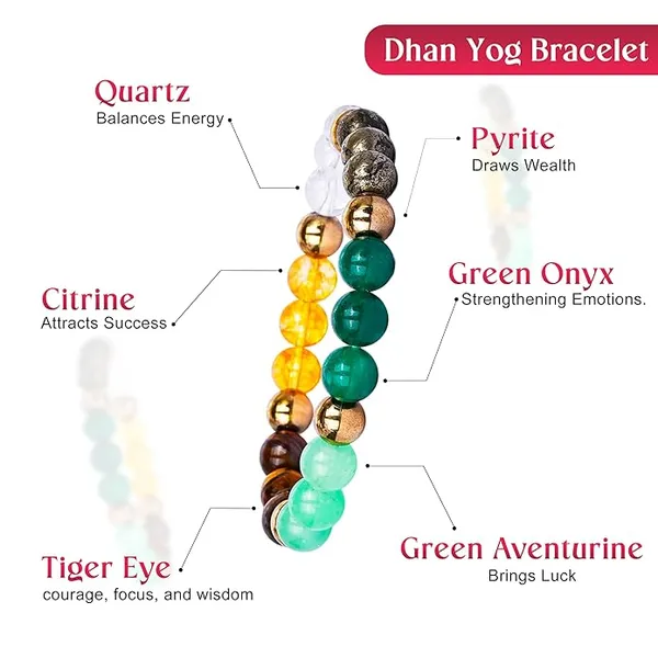 Buy_1_Get_2_Money_Magnet_Bracelet_Pyrite,_Green_Aventurine,_Citrine,_Hematite,_Tiger_Eye_Stone_For_Attracting_Money,_Financial_Success,_Good_Luck,_Crystal_Healing_Natural_Gemstone_Unisex-Adult