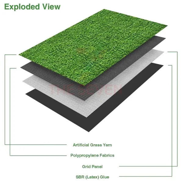 Green_High_Density_Artificial_Grass_Carpet_Mat_For_Balcony,_Lawn,_Door,_Soft_&_Comfortable_35_Mm_(Pe_&_Pp,_4_By_2_Feet,_Natural_Green)
