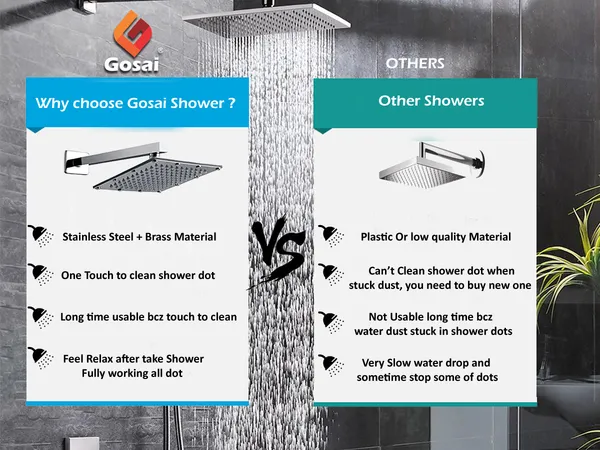 Silver_Stainless_Steel_&_Brass_Heavy_Rain_Drop_Shower_(Only_shower)