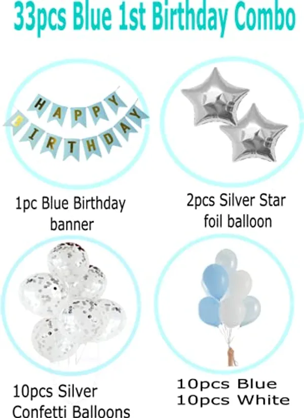 Multicolor_Birthday_Special_Combo_Set_Of_Number_Balloon_Photo_&_Confetti_Balloons_(1St_Birthday)