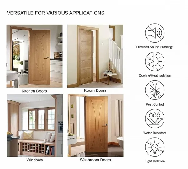 Door_Protector_Pack_Of_4_|_Twin_Guard_Door_Stopper_|_Washable_|_Premium_Quality_