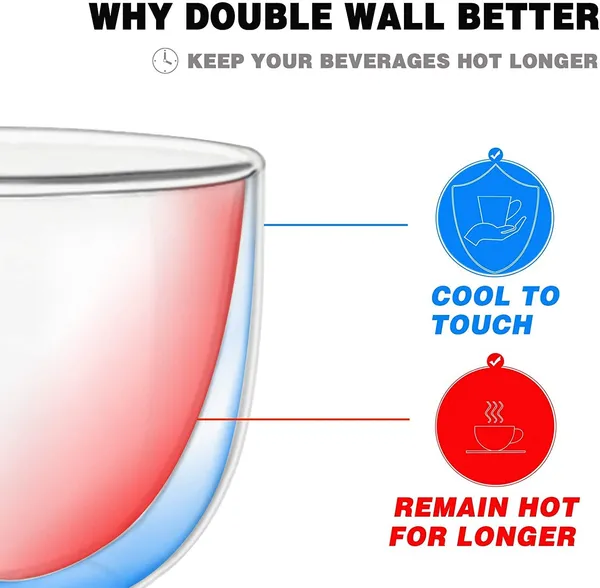 Double_Wall_Insulated_Coffee_Tea_Cups_with_Handle_Cups