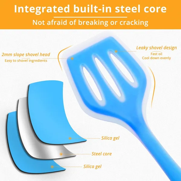 Silicone_Nonstick_Slotted_Spatulas_(Blue)