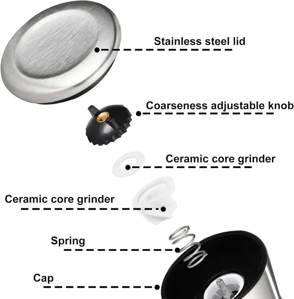 Stainless_Steel_Small_Black_Pepper_Mill_Grinder_Shaker