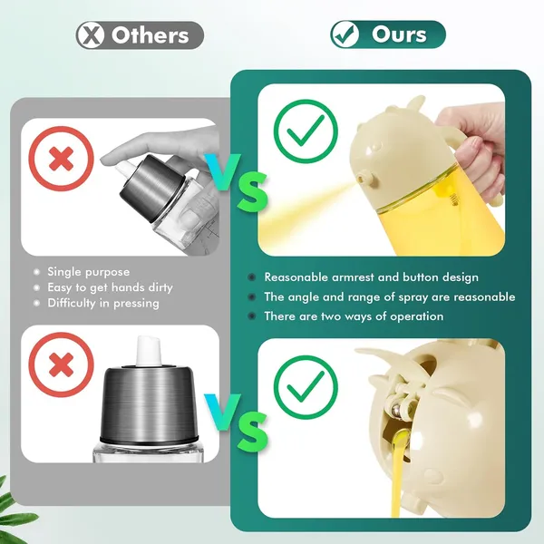 2_in_1_Oil_Dispenser_and_Oil_Sprayer_Glass_Olive_Oil_Bottle
