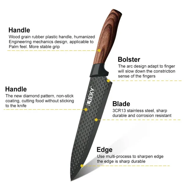 Seiken_Pro-Chef_Forged_Knife_Set_with_Scissors_&_Vegetable_Peeler