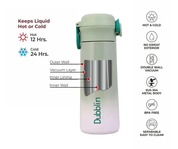 Dubblin_Bon_Bon_380ml_bottle