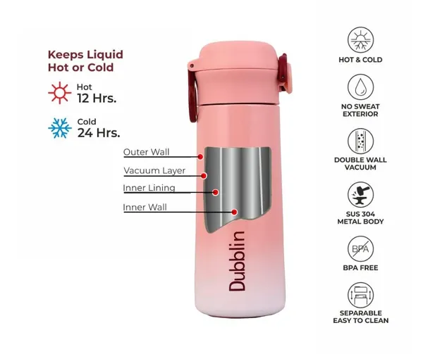 Pink_Stainless_Steel_Double_Wall_Vacuum_Insulated_Water_Bottle_For_Adult_&_Kids_Pack_Of_1