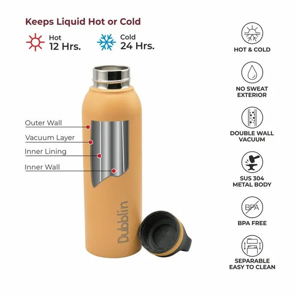 Cream_Stainless_Steel_Bpa_Free_Double_Wall_Vacuum_Insulated_Water_Bottle_For_�??Adult_Pack_Of_1