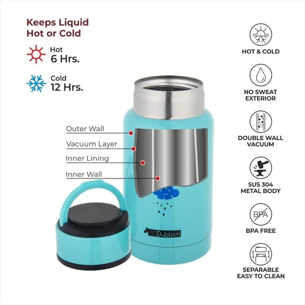 Blue_Stainless_Steel_Double_Wall_Vacuum_Insulated_Water_Bottle_For_Adult_&_Kids_Pack_Of_1