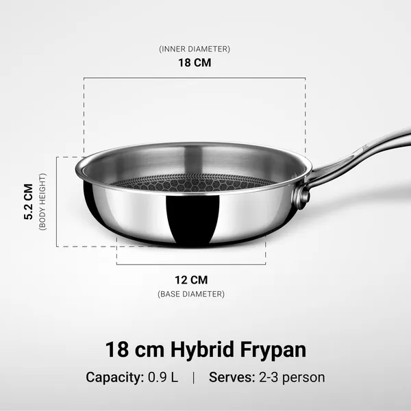 Artisan_Hybrid_0.6_L,_16_cm_Triply_Frying_Pan_|_Induction_&_Gas_Stove_Compatible_|_Honeycomb_Non_Stick_Fry_Pan,_Metal_Spoon_Friendly