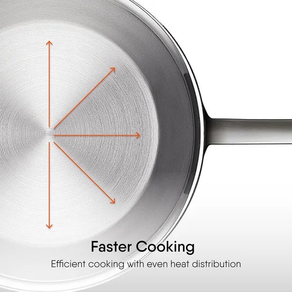 Artisan_Triply_Stainless_Steel_Mikro_Frypan,_Mini_Frying_Pan,_1_Omelette_Pan,_Induction_&_Gas_Stove_Compatible,_240_ml,_12_cm