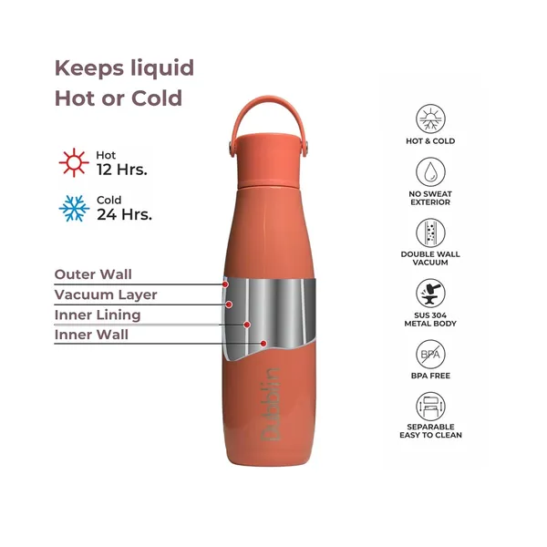 Orange_Stainless_Steel_Premium_Vacuum_Insulated_Water_Bottle_For_�??Adult_Pack_Of_1