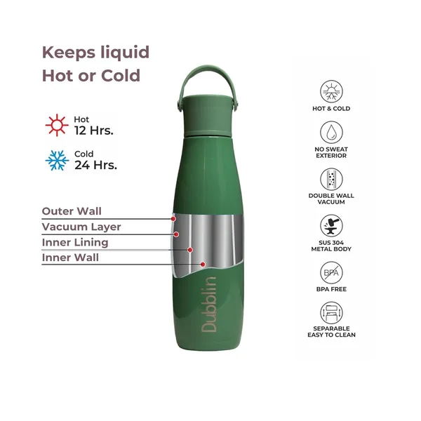 Green_Stainless_Steel_Premium_Double_Wall_Vacuum_Insulated_Bpa_Free_Water_Bottle_For_�??Adult_Pack_Of_1