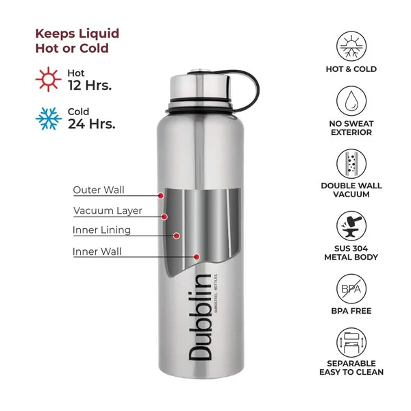 Silver_Stainless_Steel_Double_Wall_Vacuum_Insulated_Water_Bottle_For_�??Adult_Pack_Of_1