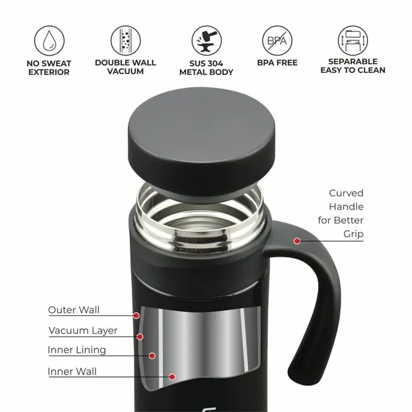 Black_Stainless_Steel_Double_Wall_Vacuum_Insulated_Travel_Mug_With_Handle_Leak_Proof_Lid_For_�??Adult_Pack_Of_1