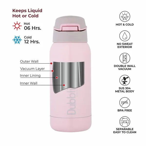 Dubblin_robot_bottle_300_ml