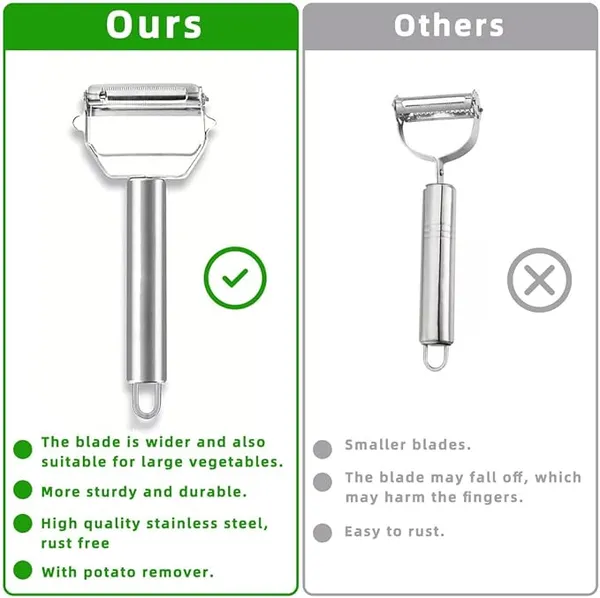 Seiken_Stainless_Steel_Vegetable_Peeler_&_Julienne_Cutter_|_Multi-Functional_3-in-1_Peeler.