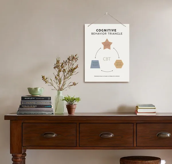 White_Therapy_Decor,_Therapy_Office_Decor,_Mental_Health_Wall_Art,_Psychological_Wall_Decor,_Therapist_Office_Decor,_Mindfulness_Sign_|_For_Adult_Kids,_Classroom_Decor,_Cognitive_Behavior_Triangle_Wood_Plaque