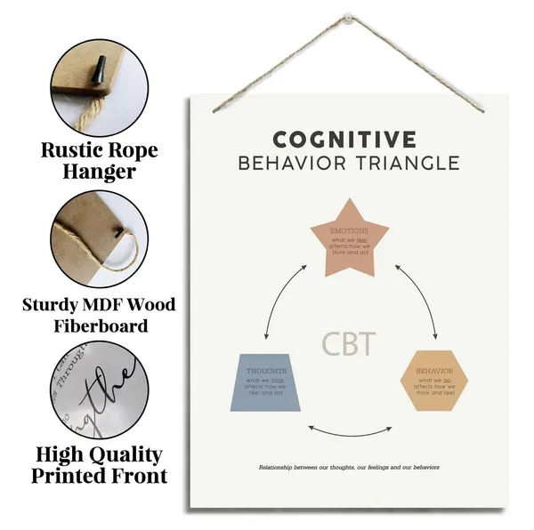 White_Therapy_Decor,_Therapy_Office_Decor,_Mental_Health_Wall_Art,_Psychological_Wall_Decor,_Therapist_Office_Decor,_Mindfulness_Sign_|_For_Adult_Kids,_Classroom_Decor,_Cognitive_Behavior_Triangle_Wood_Plaque