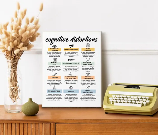 Multicolor_Mental_Health_D??or,_Mental_Health_Wall_Art,_Cognitive_Distortions_Therapy_CBT_Canvas_Wall_Art,_Mental_Health_Office_D??or,_Therapist_Office_D??or,_Psychologist_CBT_Bias_Anxiety_Social_Worker_12_x_16