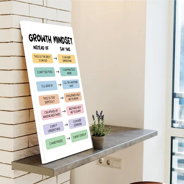 Multicolor_Growth_Mindset_Wall_Art,_Growth_Mindset_Posters,_Therapist_Office_D??or,_Mental_Health_D??or,_Mental_Health_Office_D??or,_School_Psychologist_Office_Decor,_Counselor_Posters_CBT_Classroom_Decor_24x16