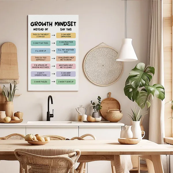 Multicolor_Growth_Mindset_Wall_Art,_Growth_Mindset_Posters,_Therapist_Office_D??or,_Mental_Health_D??or,_Mental_Health_Office_D??or,_School_Psychologist_Office_Decor,_Counselor_Posters_CBT_Classroom_Decor_24x16