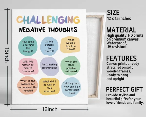 Multicolor_Therapist_Office_D??or,_Mental_Health_D??or,_Challenging_Negative_Thoughts_Decor,_Mental_Health_Office_D??or,_School_Counselor_Office_Must_Haves,_Positive_Affirmations_Wall_D??or,_Therapy_CBT_12_x_16in