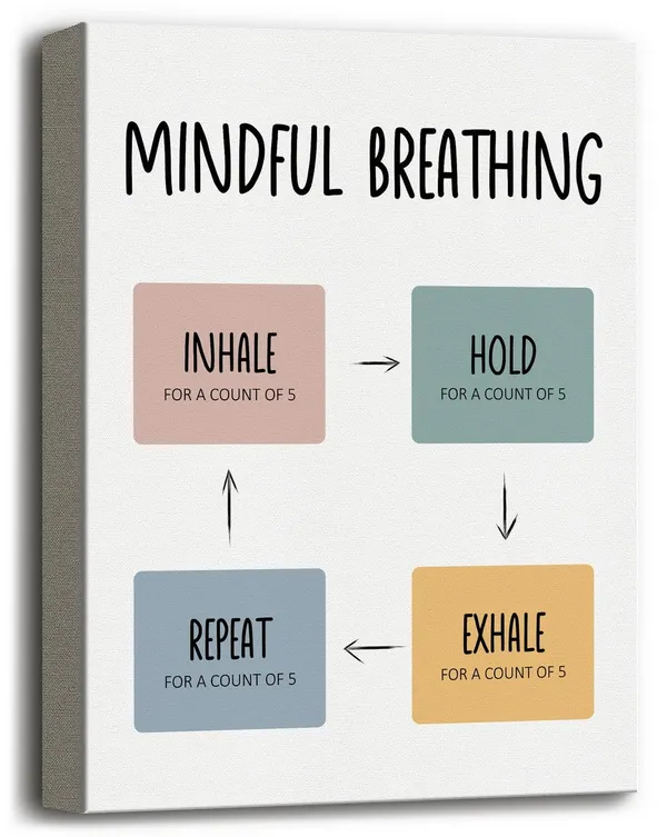 Multicolor_Canvas_Wall_Art,_Wall_Art_Prints,_Canvas_Poster_Wall_Art_Hanging_Decor_Print,_Anxiety_Release_Poster,_School_Counselor_Office_Decor,_Classroom_Decor,_Mindful_Breathing_Canvas_Poster