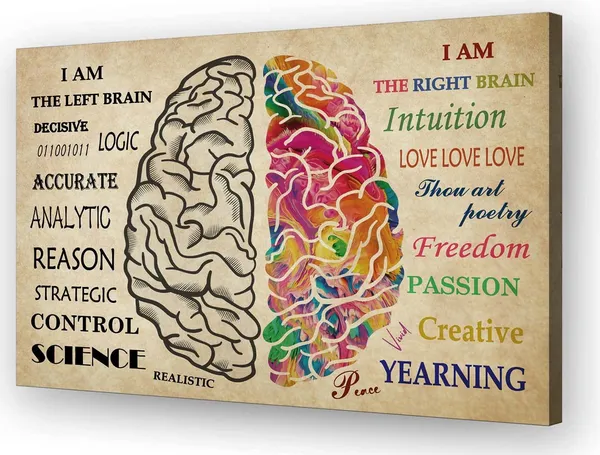 Multicolor_The_Brain_Poster_Framed_Quotes_Wall_Art_Retro_Painting_Pictures_Artwork_Left_and_Right_Brain_Anatomy_Poster_Canvas_Wall_Hanging_Prints_(12x18in,Framed)