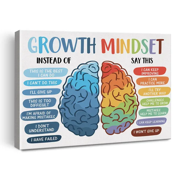 Multicolor_Inspirational_Mental_Health_Growth_Mindset_Poster_Canvas_Wall_Art_|_For_Therapy_Office_Decor_Positive_School_Counselor_Office_Canvas_Print_Wall_Art_Painting_Ready_to_Hang_-_Easel_&_Hanging_Hook_12_x_16_Inch