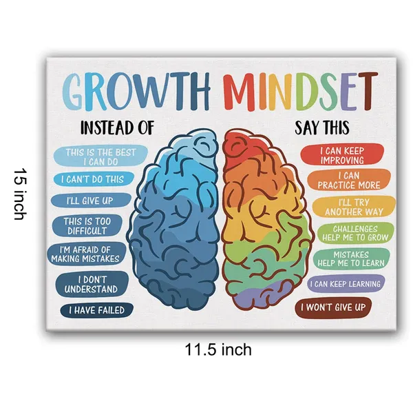 Multicolor_Inspirational_Mental_Health_Growth_Mindset_Poster_Canvas_Wall_Art_|_For_Therapy_Office_Decor_Positive_School_Counselor_Office_Canvas_Print_Wall_Art_Painting_Ready_to_Hang_-_Easel_&_Hanging_Hook_12_x_16_Inch