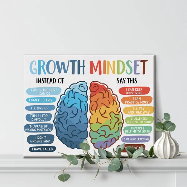 Multicolor_Inspirational_Mental_Health_Growth_Mindset_Poster_Canvas_Wall_Art_|_For_Therapy_Office_Decor_Positive_School_Counselor_Office_Canvas_Print_Wall_Art_Painting_Ready_to_Hang_-_Easel_&_Hanging_Hook_12_x_16_Inch