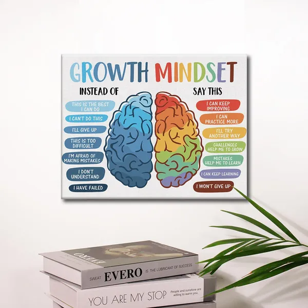 Multicolor_Inspirational_Mental_Health_Growth_Mindset_Poster_Canvas_Wall_Art_|_For_Therapy_Office_Decor_Positive_School_Counselor_Office_Canvas_Print_Wall_Art_Painting_Ready_to_Hang_-_Easel_&_Hanging_Hook_12_x_16_Inch