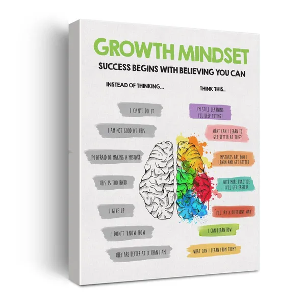 Multicolor_Growth_Mindset_Poster_Canvas_Wall_Art_|_For_Therapy_Office_Home_Decor_-_Mental_Health_Affirmation_Canvas_Print_Wall_Art_Painting_Ready_to_Hang_Gifts_-_Easel_&_Hanging_Hook_12_x_16_Inch