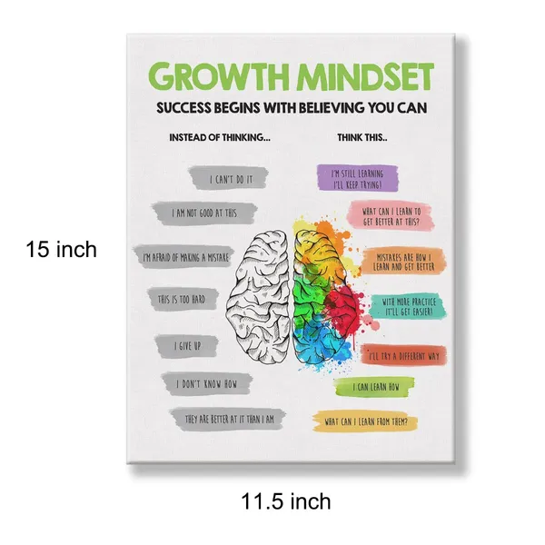 Multicolor_Growth_Mindset_Poster_Canvas_Wall_Art_|_For_Therapy_Office_Home_Decor_-_Mental_Health_Affirmation_Canvas_Print_Wall_Art_Painting_Ready_to_Hang_Gifts_-_Easel_&_Hanging_Hook_12_x_16_Inch