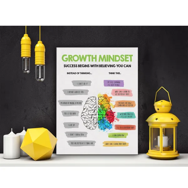 Multicolor_Growth_Mindset_Poster_Canvas_Wall_Art_|_For_Therapy_Office_Home_Decor_-_Mental_Health_Affirmation_Canvas_Print_Wall_Art_Painting_Ready_to_Hang_Gifts_-_Easel_&_Hanging_Hook_12_x_16_Inch